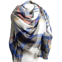 Frayed Edge Blanket Scarf