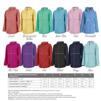 New England Rain Jackets