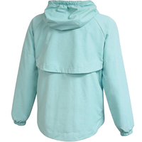 Pennant Hooded Rain Jacket