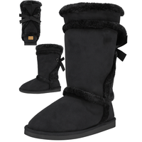 Fur Ankle Boots