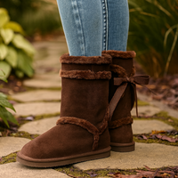 Fur Ankle Boots