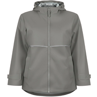 New England Rain Jackets
