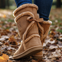 Easy Fur Ankle Boots