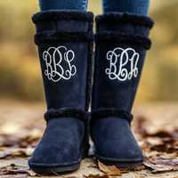 Fur Ankle Boots