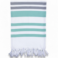 Turkish Terry Towel
