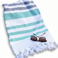Turkish Terry Towel