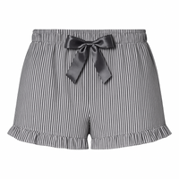 Ruffled Bitty Shorts
