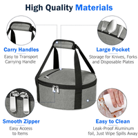 Round Insulated Pie & Casserole Carrier