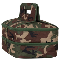 Double Insulated CAMO Casserole Carrier