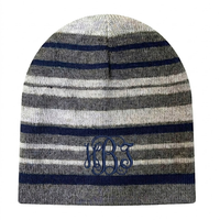 Knit Horizonal Stripe Beanie Hat
