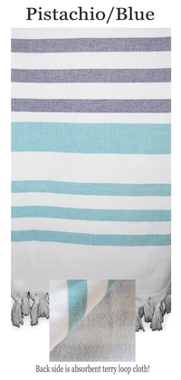 Turkish Terry Towel